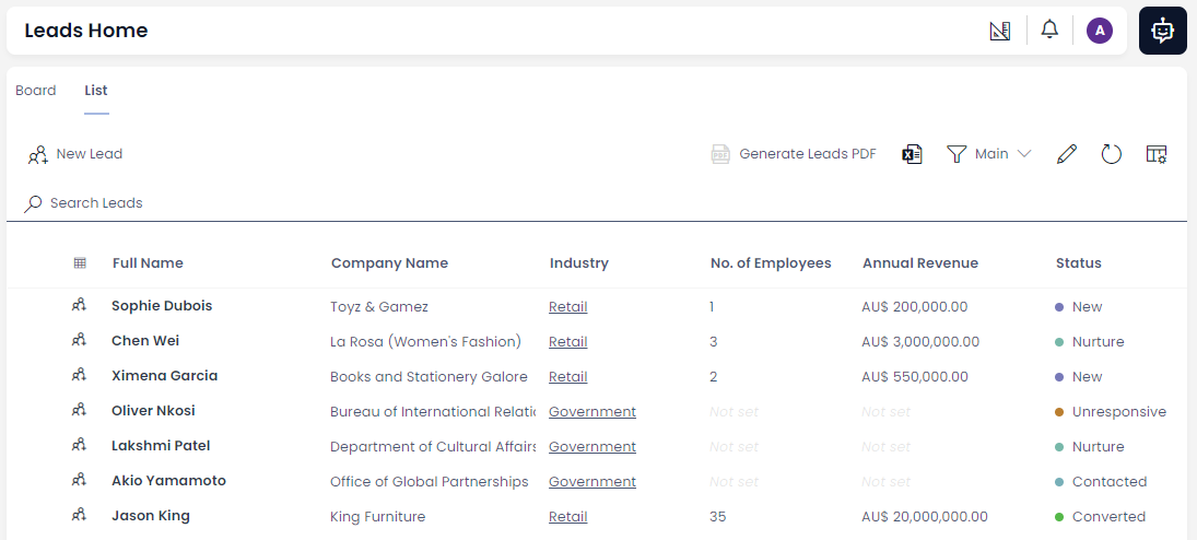 A screenshot of a data table that contains all of the leads a company has. The table has the following columns: Full Name, Company Name, Industry, No. of Employees, Annual Revenue, and Status. The list contains several example leads. Their statuses contain values such as: New, Nurture, Unresponsive, Contacted, and Converted.